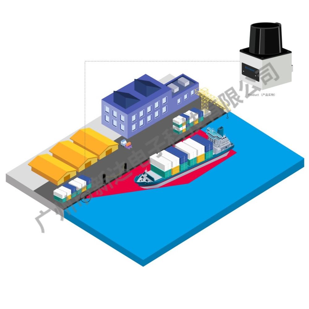 利用激光雷达帮助船舶靠岸
