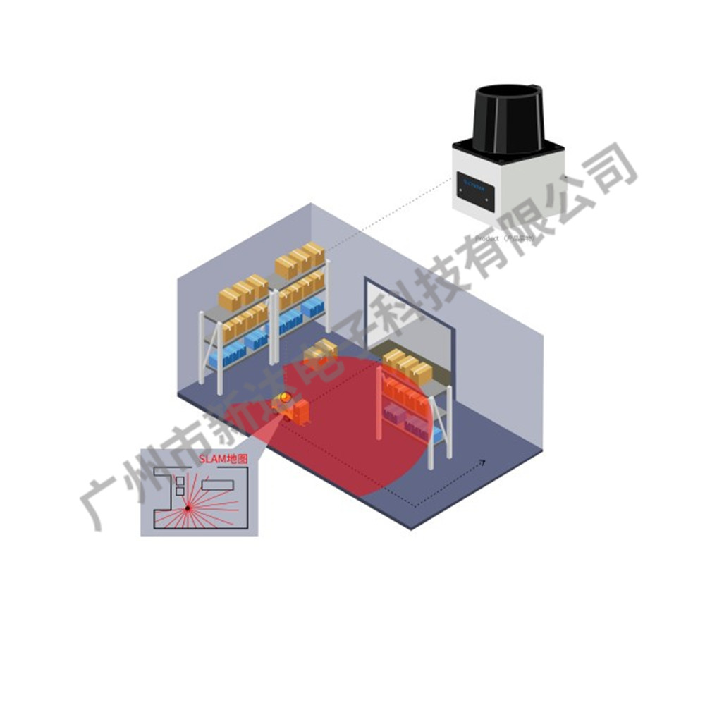 利用激光雷达SLAM地图重建