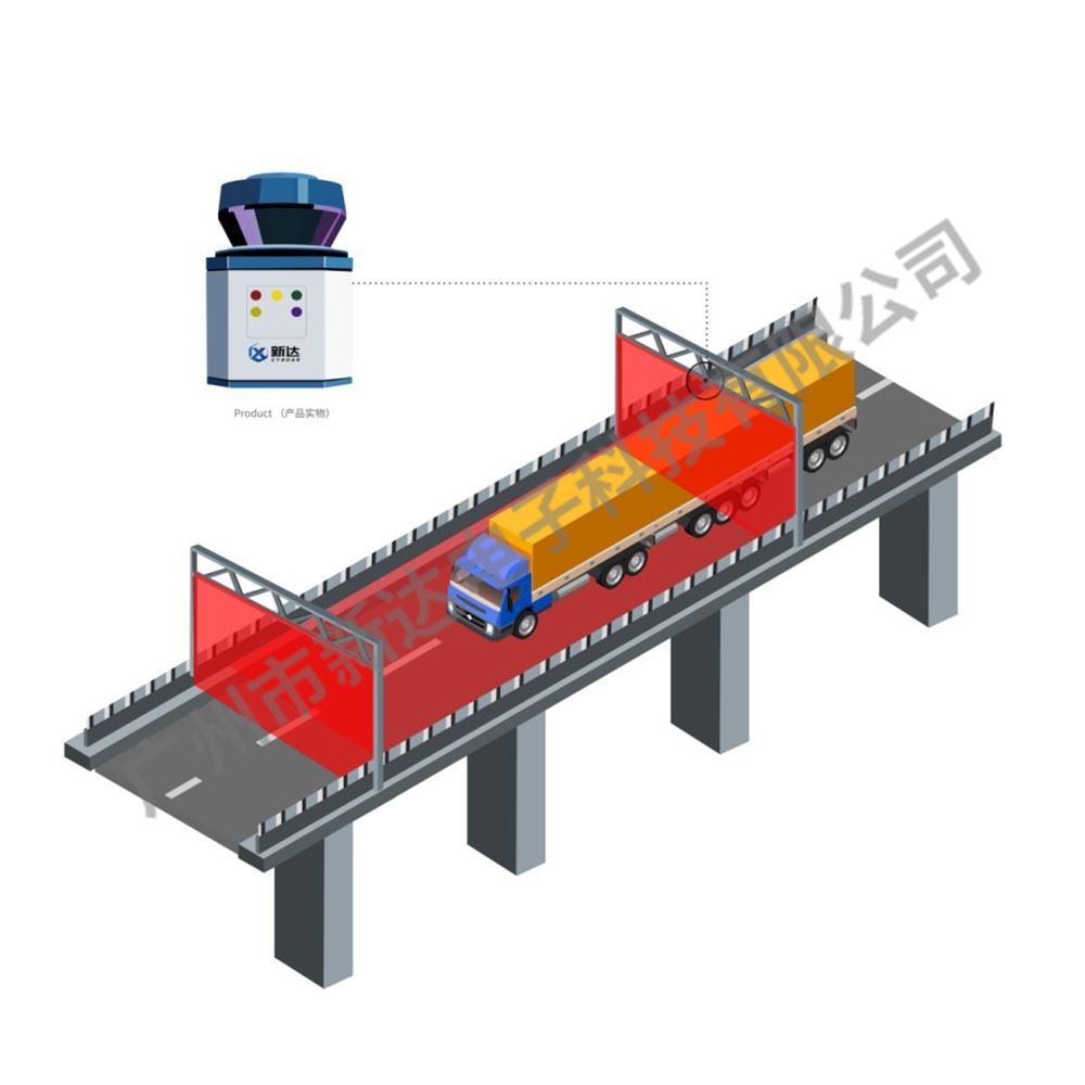 雷达测量载重汽车轮廓