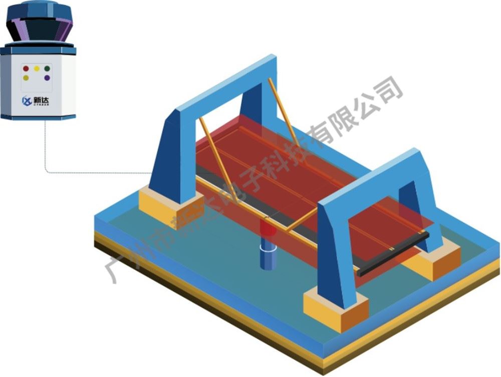 雷达用于开合桥上下防撞