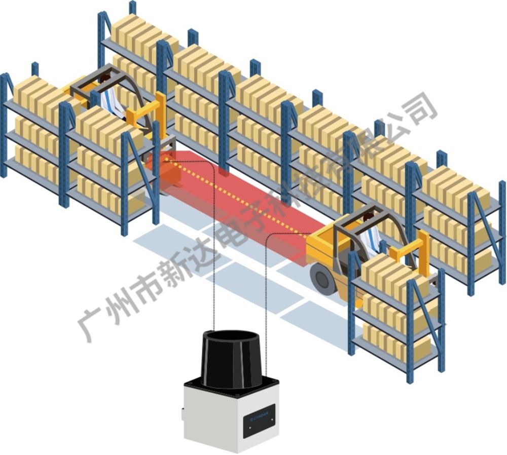 安装在狭窄过道卡车上的XD-TOF-20H安全激光扫描仪