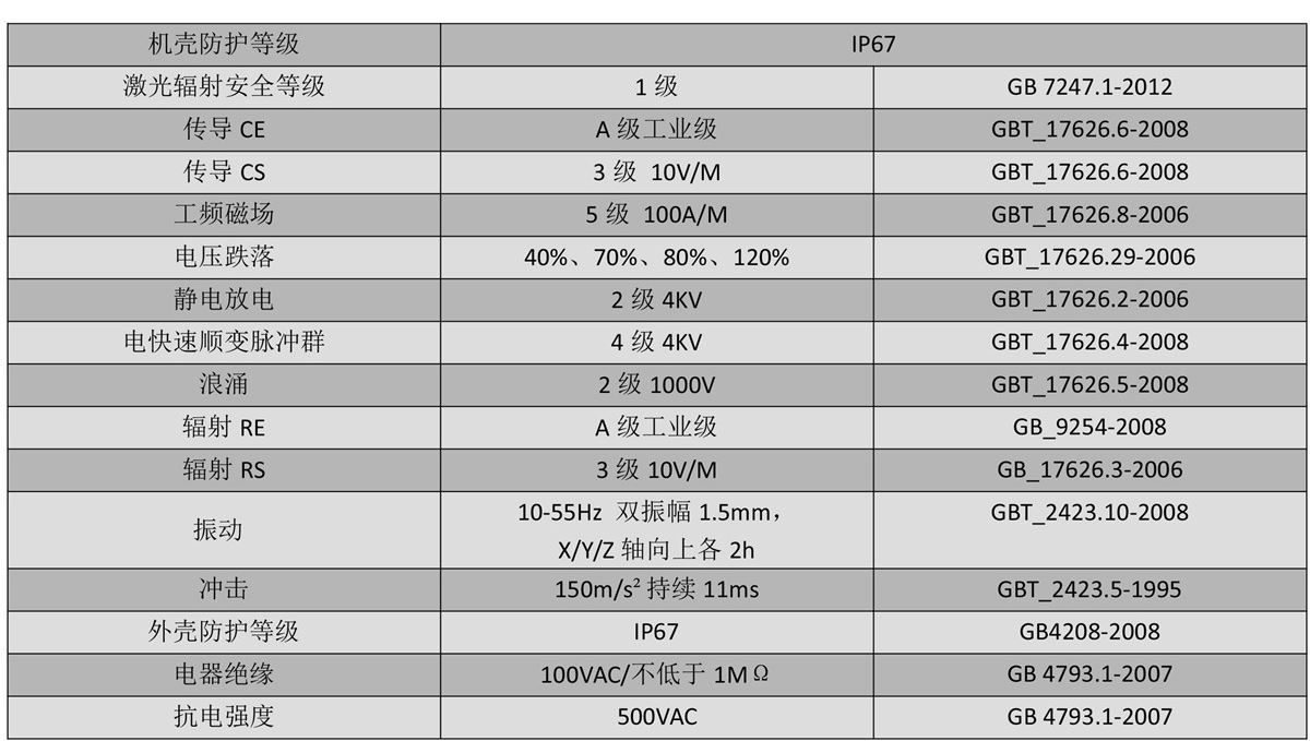 XD-TOF-25-2_看图王2.jpg