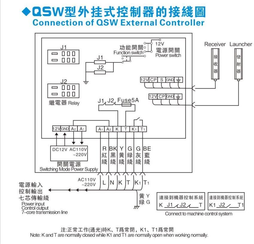 产品特点.png